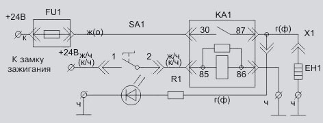 auto-ntp-schema-2.jpg